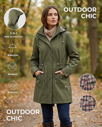 Waterproof jacket hero